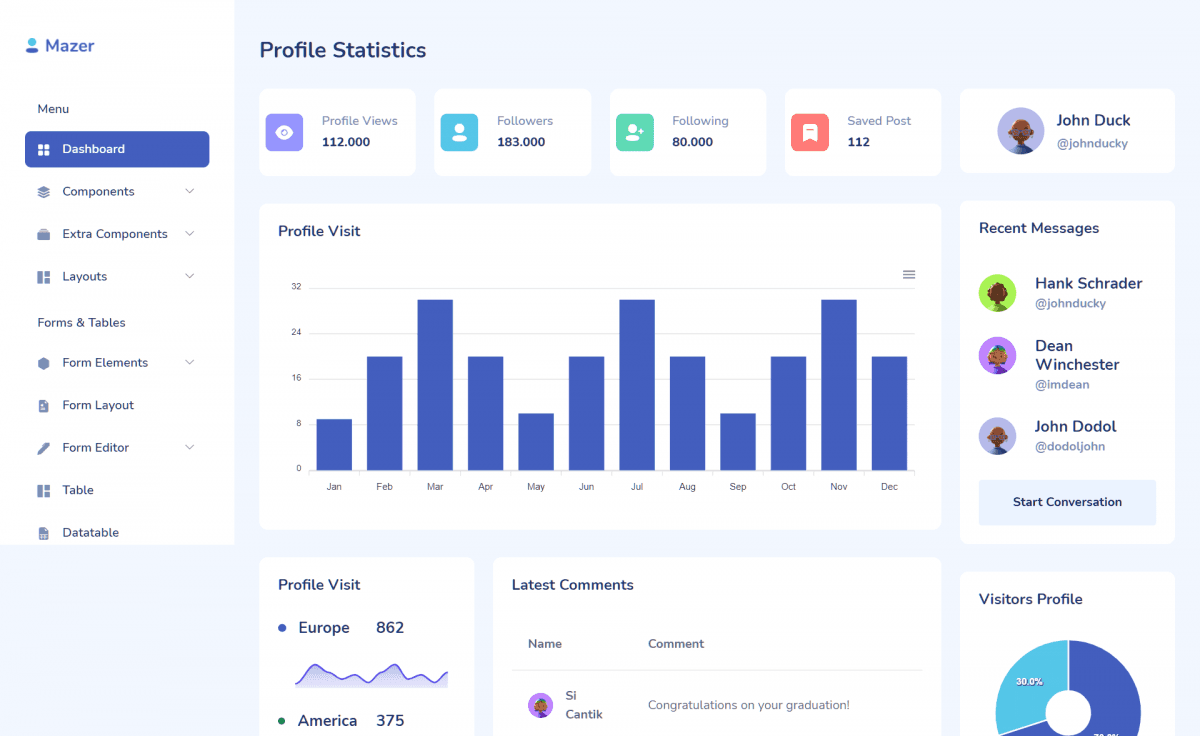 Web-app quản trị website